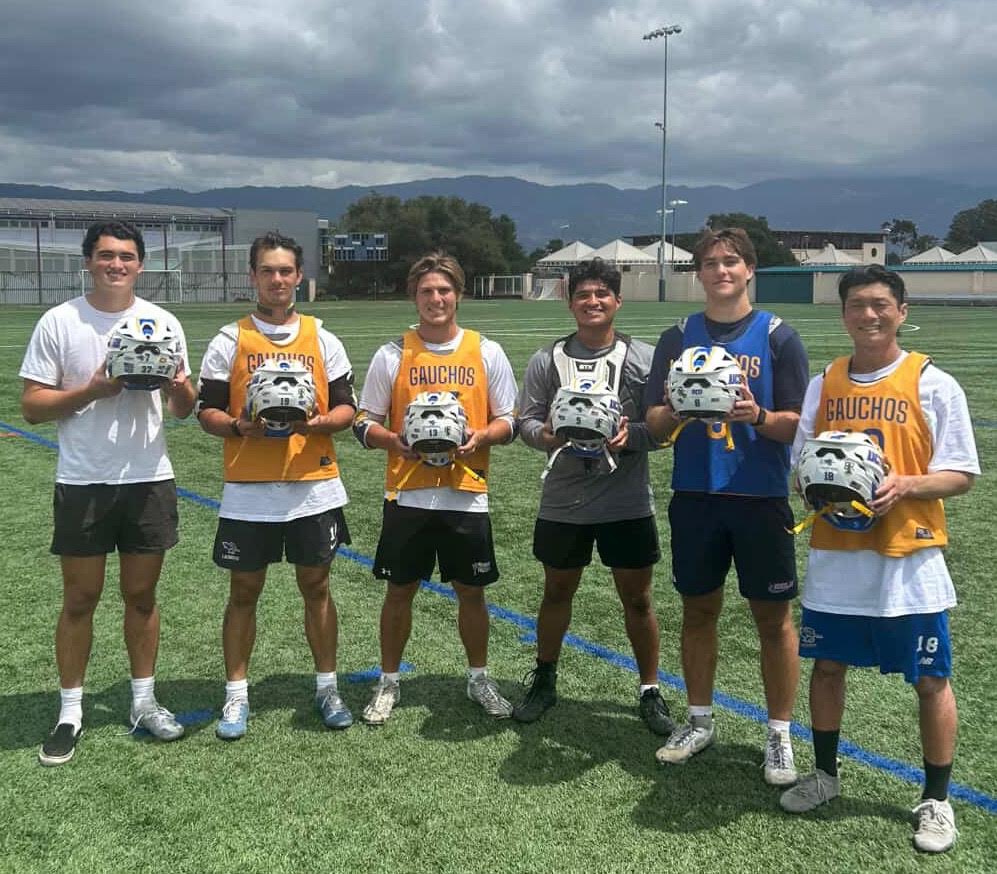BR Team
